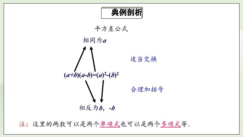 人教版初中数学八年级上册14.2.1平方差公式  课件第8页