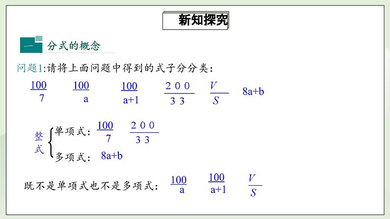 人教版初中数学八年级上册15.1.1从分数到分式 课件PPT(送教案)06