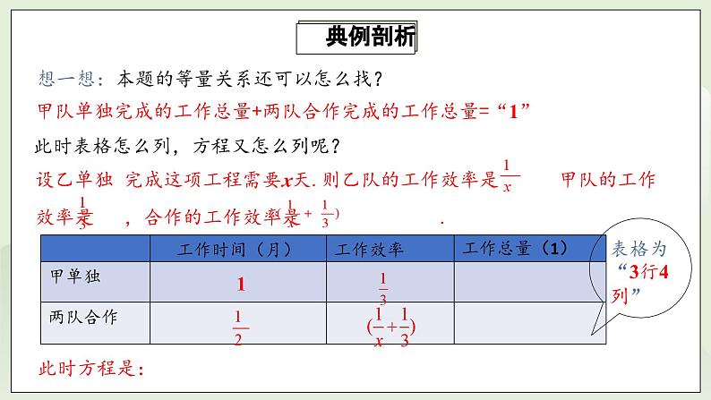 人教版初中数学八年级上册15.3.2分式方程的应用  课件第8页