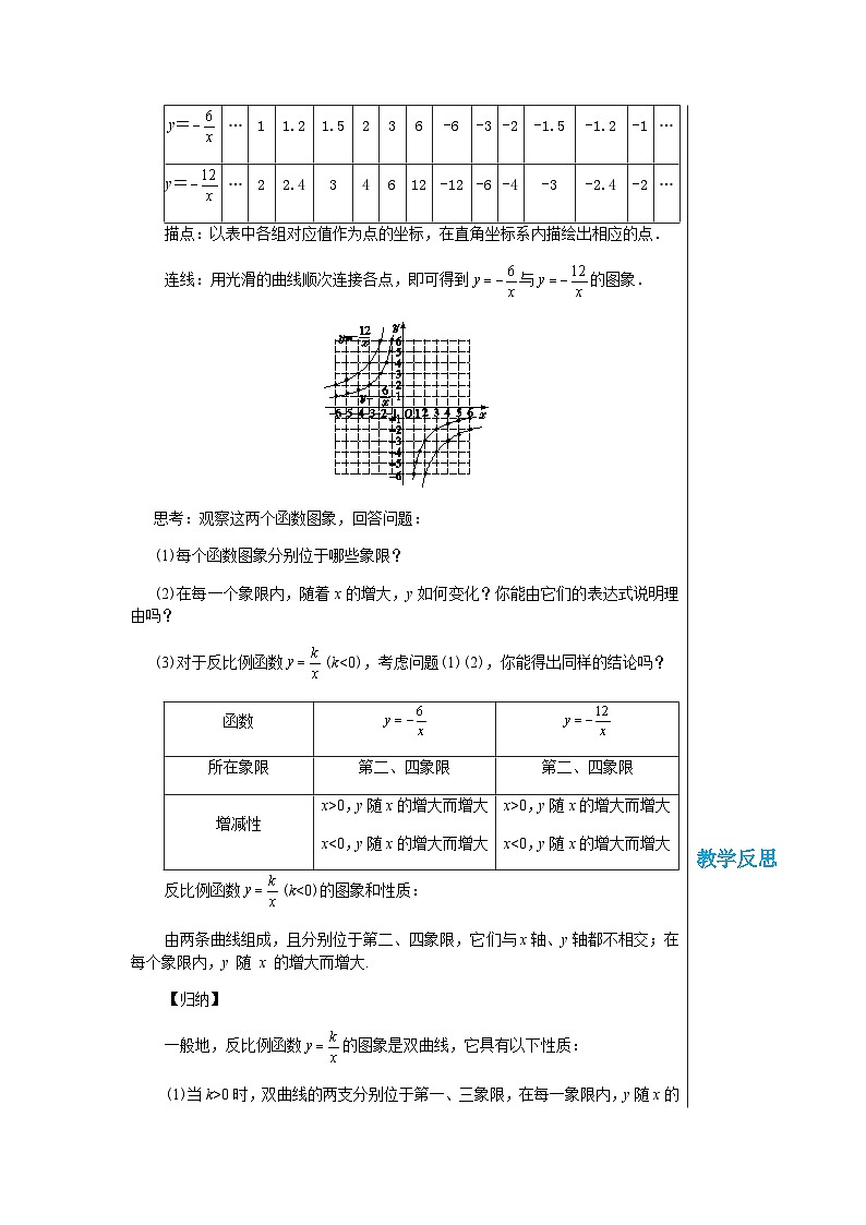数学九上·湘教·1.2 反比例函数的图象与性质（第2课时 反比例函数y=k÷x（k＜0）的图象和性质） 教学课件+教案02