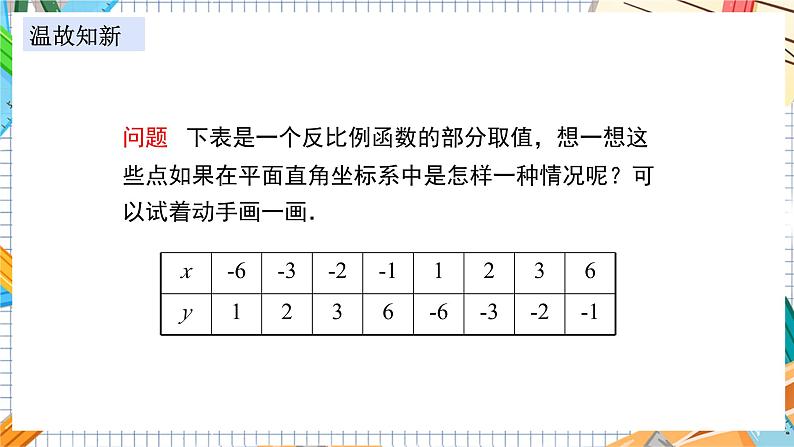 数学九上·湘教·1.2 反比例函数的图象与性质（第2课时 反比例函数y=k÷x（k＜0）的图象和性质） 教学课件+教案03