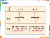 數(shù)學(xué)九上·湘教·1.2 反比例函數(shù)的圖象與性質(zhì)（第3課時 反比例函數(shù)圖象和性質(zhì)的綜合應(yīng)用） 教學(xué)課件+教案