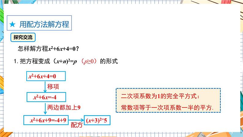 数学九上·湘教·2.2.1配方法（第2课时配方法解二次项系数为1的一元二次方程） 教学课件+教案06