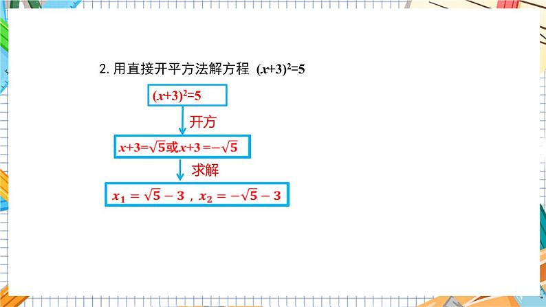 数学九上·湘教·2.2.1配方法（第2课时配方法解二次项系数为1的一元二次方程） 教学课件+教案07