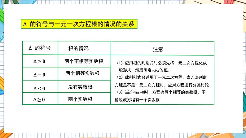 数学九上·湘教·2.3 一元二次方程根的判别式 教学课件+教案08