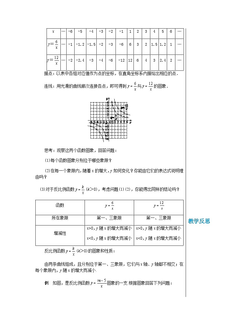 数学九上·湘教·1.2 反比例函数的图象与性质（第1课时 反比例函数y=k÷x（k＞0）的图象和性质） 教案02