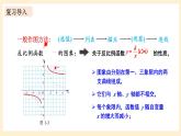 湘教版數(shù)學(xué)九上 1.2《 反比例函數(shù)的圖象與性質(zhì)》第2課時 反比例函數(shù)y=k／x(k＜0)的圖象與性質(zhì) 課件+素材