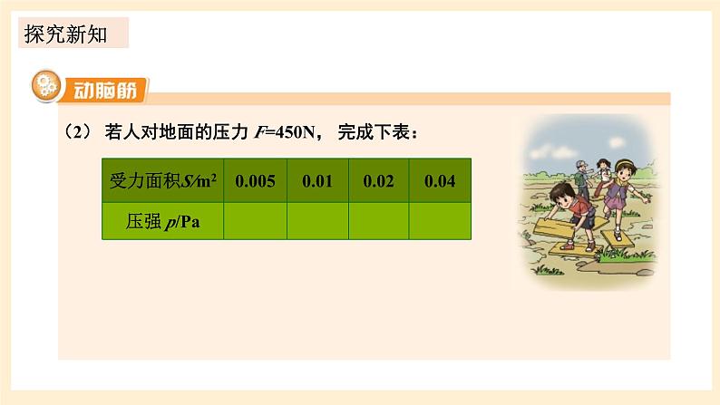 湘教版数学九上 1.3《 反比例函数的应用》课件+素材04