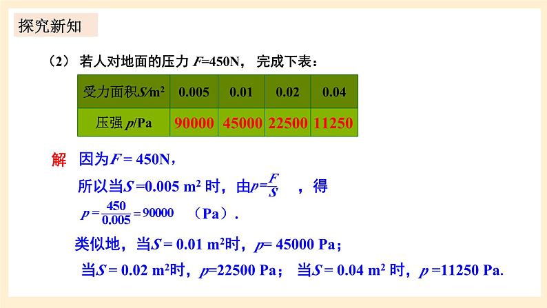 湘教版数学九上 1.3《 反比例函数的应用》课件+素材05