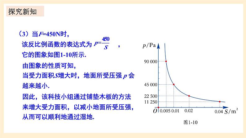 湘教版数学九上 1.3《 反比例函数的应用》课件+素材07