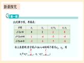 湘教版数学九上 2.4《 一元二次方程根与系数的关系》课件