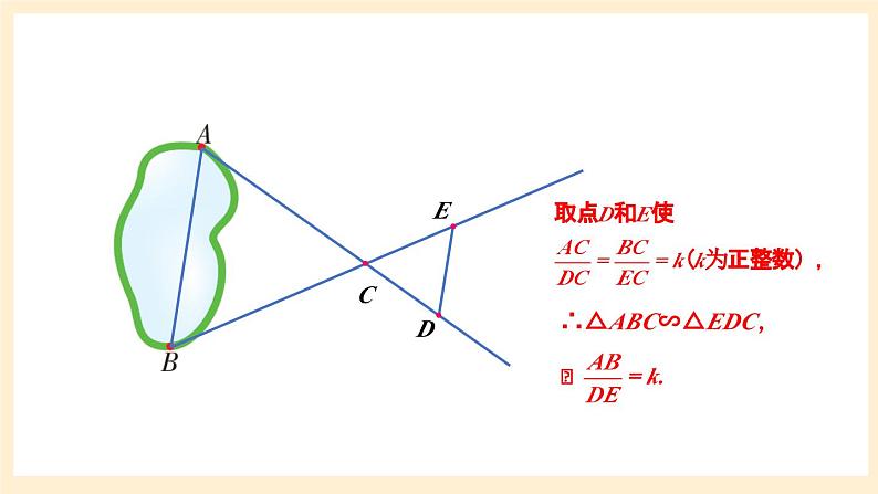 湘教版数学九上 3.5《 相似三角形的应用》课件04