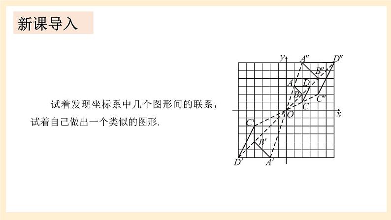 湘教版数学九上 3.6《 位似》第2课时 平面直角坐标系中的位似图形 课件第2页