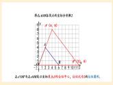 湘教版数学九上 3.6《 位似》第2课时 平面直角坐标系中的位似图形 课件