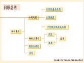 湘教版数学九上 第3章《图形的相似章末复习》课件