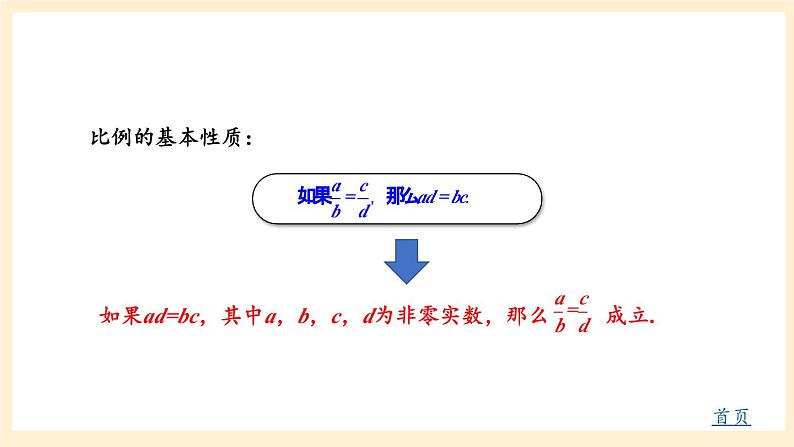 湘教版数学九上 第3章《图形的相似章末复习》课件03