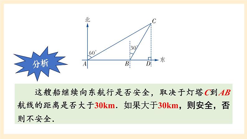 湘教版数学九上 4.4《 解直角三角形的应用》第3课时 与方位角有关的实际问题 课件05