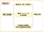 湘教版数学九上 第4章《锐角三角函数章末复习》课件