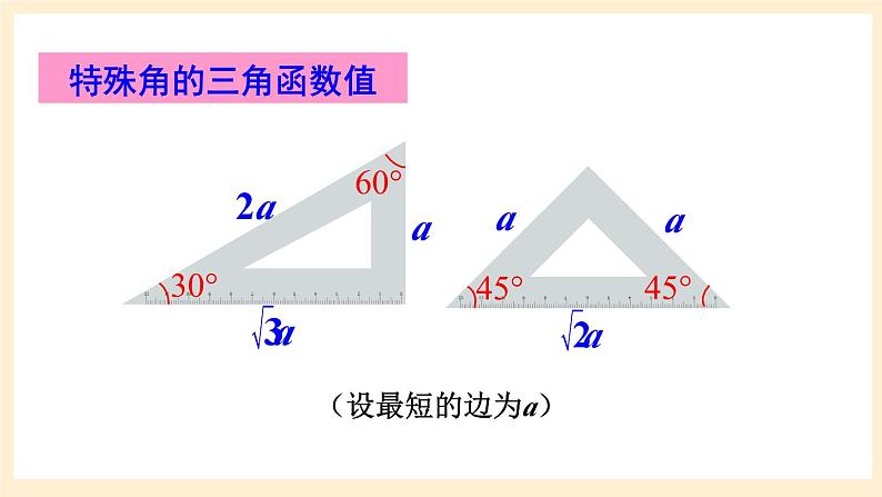 湘教版数学九上 第4章《锐角三角函数章末复习》课件06