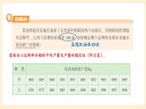 湘教版數(shù)學九上 5.1《 總體平均數(shù)與方差的估計》課件