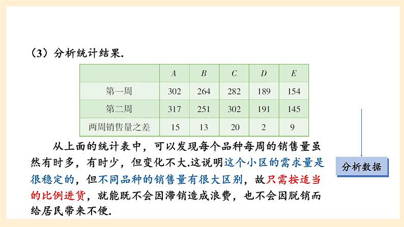 湘教版数学九上 5.2《 统计的简单应用》第2课时 对事物的发展趋势做出判断和预测 课件05