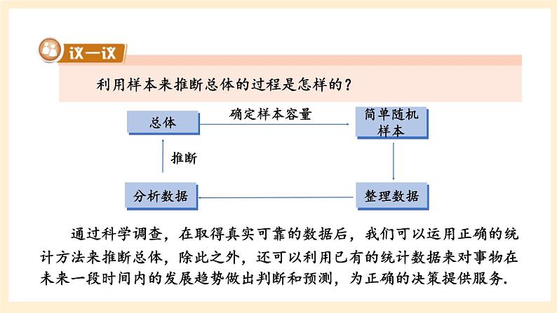 湘教版数学九上 5.2《 统计的简单应用》第2课时 对事物的发展趋势做出判断和预测 课件07