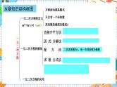 人教版数学九年级上册第 21 章《一元二次方程》（单元复习）课件）