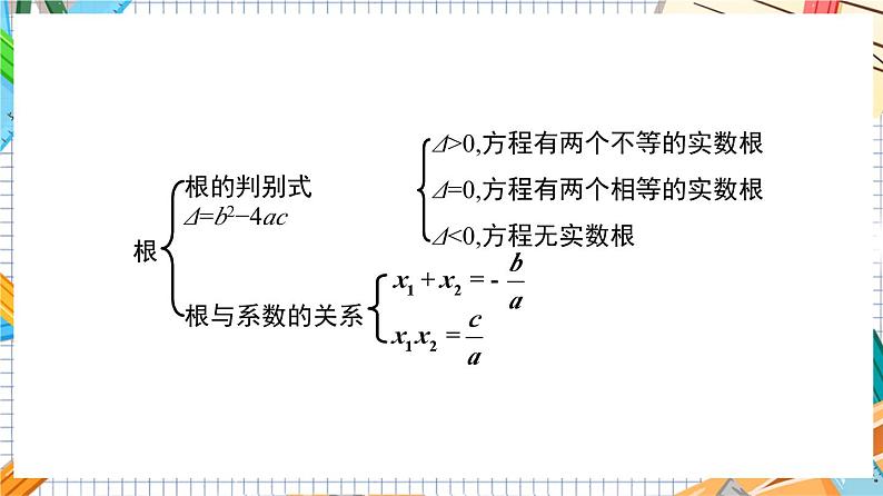 人教版数学九年级上册第 21 章《一元二次方程》（单元复习）课件）04