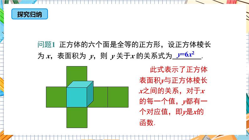 人教版数学九年级上册22.1.1《 二次函数》课件06