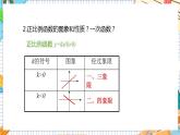 人教版数学九年级上册22.1.2《二次函数y=ax%U00B2的图象和性质》课件）