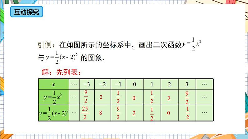 人教版数学九年级上册22.1.3 《二次函数y=a(x-h)%U00B2的图象和性质》（第2课时）课件）07