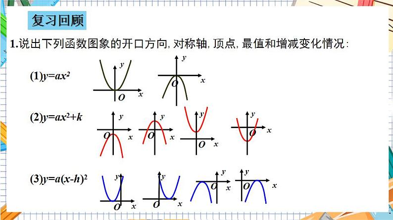 人教版数学九年级上册22.1.3《二次函数y=a(x%U2212h)%U00B2+k的图象和性质》（第3课时 ）课件04