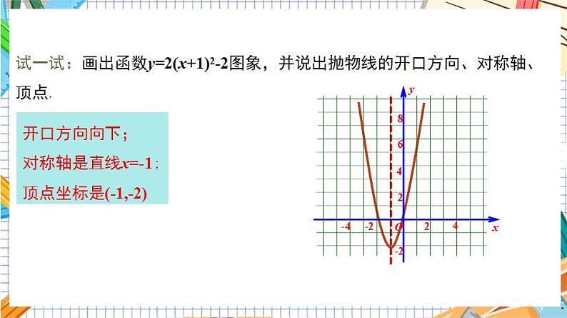 人教版数学九年级上册22.1.3《二次函数y=a(x%U2212h)%U00B2+k的图象和性质》（第3课时 ）课件07