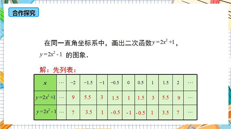 人教版数学九年级上册22.1.3《二次函数y=ax%U00B2+k的图象和性质》（第1课时）（教材配套课件）07