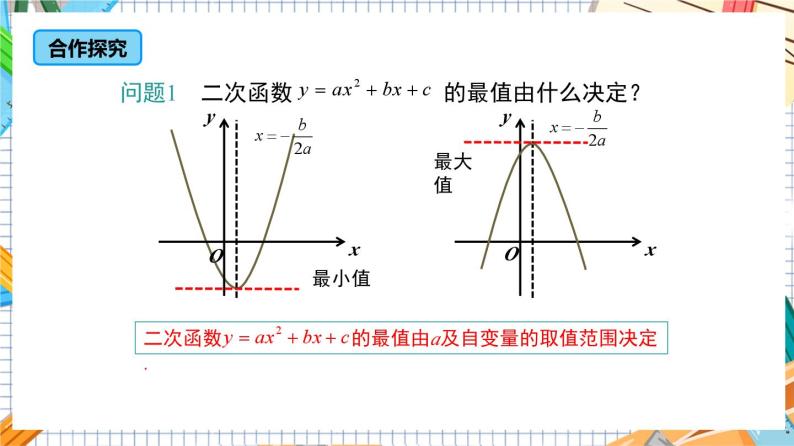 人教版数学九年级上册22.3《实际问题与二次函数—几何图形面积最值》课件06