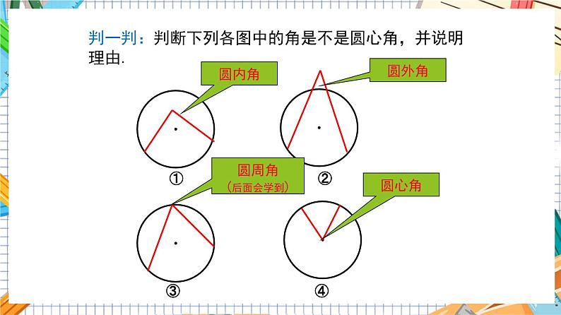 人教版数学九年级上册24.1.3《 弧、弦、圆心角》（教材配套课件）08