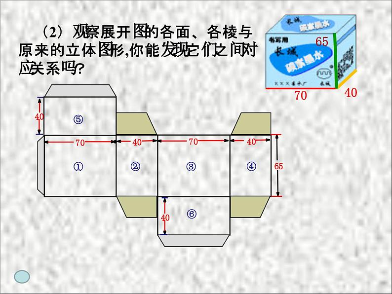 《 课题学习　 设计制作长方体形状的包装纸盒》PPT课件1-七年级上册数学人教版07