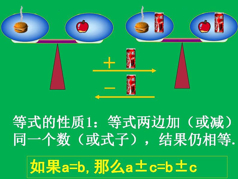 《等式的性质》PPT课件1-七年级上册数学人教版第4页