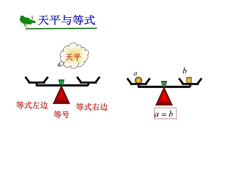 《等式的性质》PPT课件3-七年级上册数学人教版05