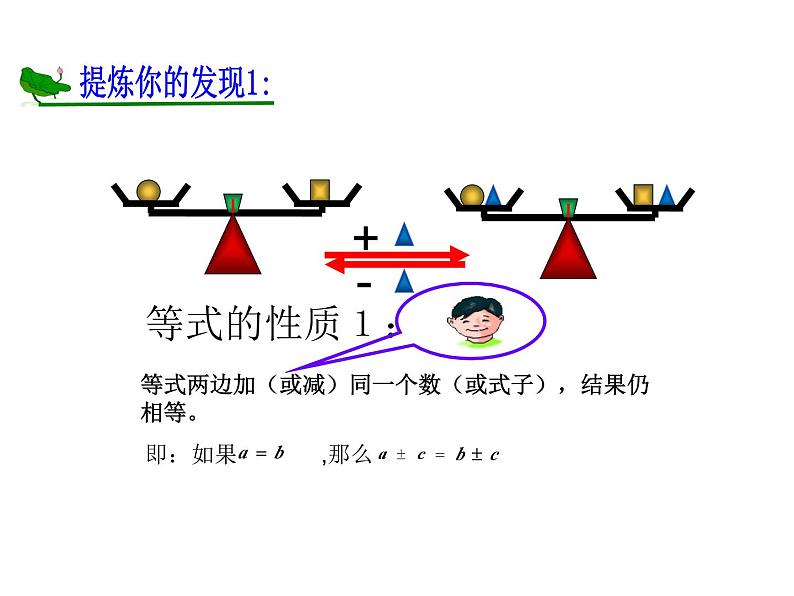 《等式的性质》PPT课件3-七年级上册数学人教版06