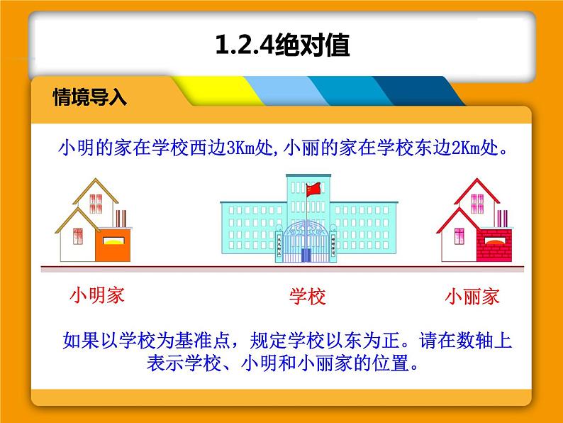 《绝对值（1）》PPT课件4-七年级上册数学人教版第2页