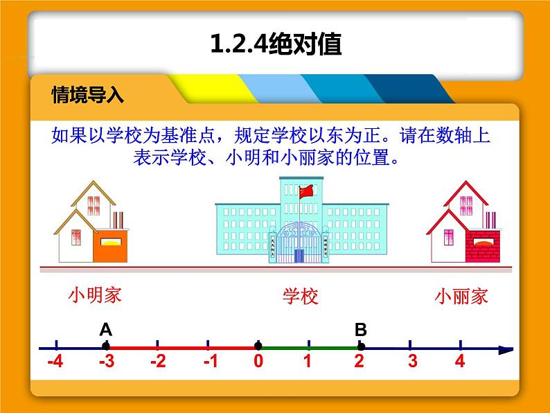 《绝对值（1）》PPT课件4-七年级上册数学人教版第3页