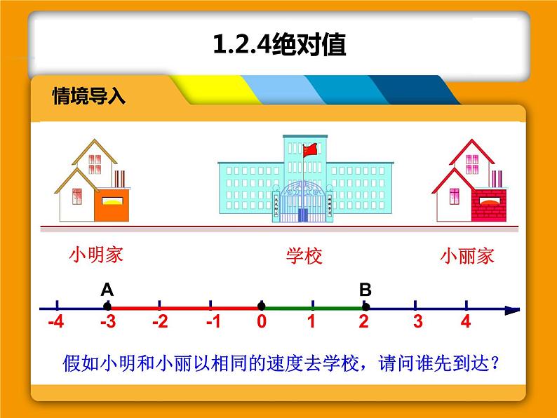 《绝对值（1）》PPT课件4-七年级上册数学人教版第4页