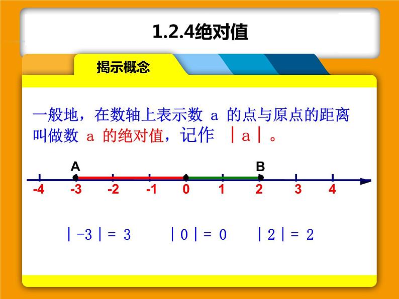 《绝对值（1）》PPT课件4-七年级上册数学人教版第5页