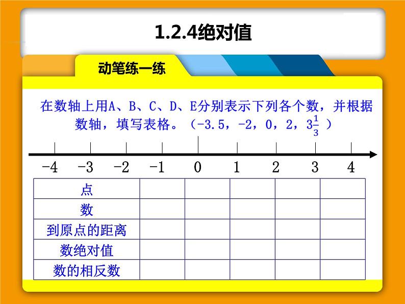 《绝对值（1）》PPT课件4-七年级上册数学人教版06