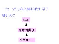 初中数学人教版七年级上册第三章 一元一次方程3.1 从算式到方程3.1.1 一元一次方程课文配套课件ppt