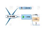 《相反数》PPT课件1-七年级上册数学人教版