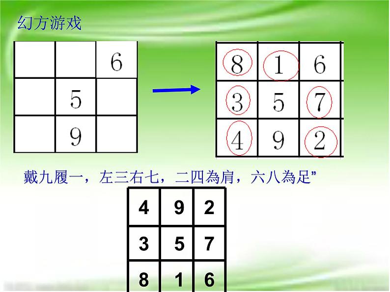 《有理数加法相关运算律》PPT课件1-七年级上册数学人教版07