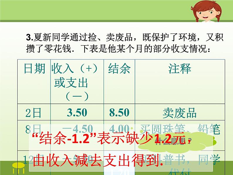 《正数和负数的概念》PPT课件2-七年级上册数学人教版第6页