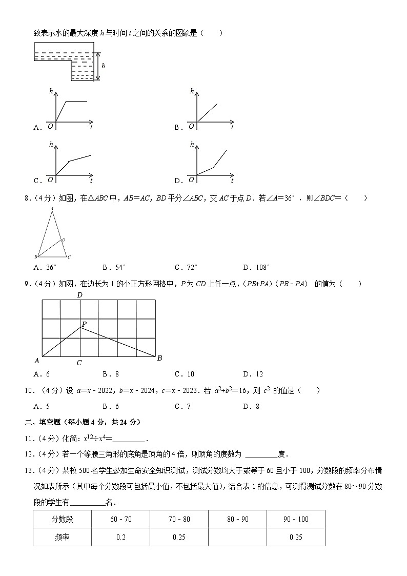 山东省济南市济阳区2022-2023学年七年级下学期期末数学试卷（含答案）02